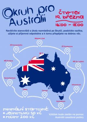 Dobročinná akce Okruh pro Austrálii